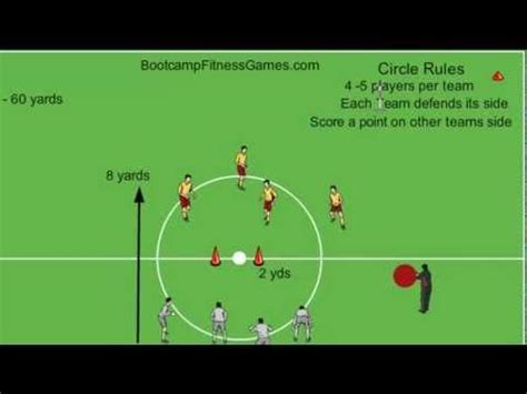 Circle Rules (Game) | Rules, Circle, Soccer field