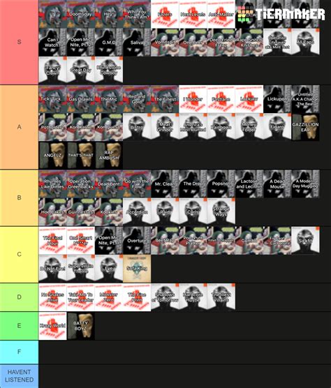 all MF DOOM album songs Tier List (Community Rankings) - TierMaker