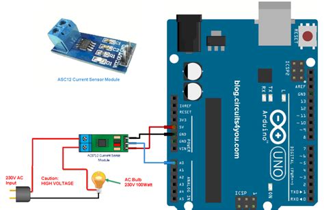 AC Current Measurement using ACS712 | Circuits4you.com