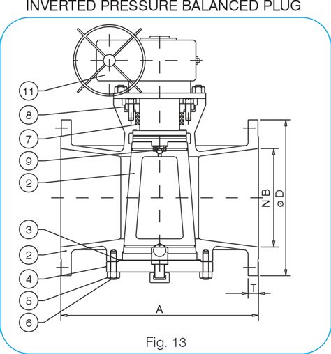 Plug Valve - ..:: PRO TECH VALVES