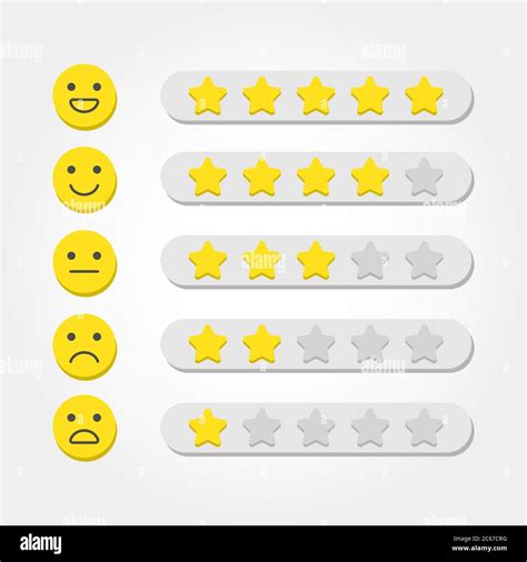 Emoji Rating Scale - pic-ista