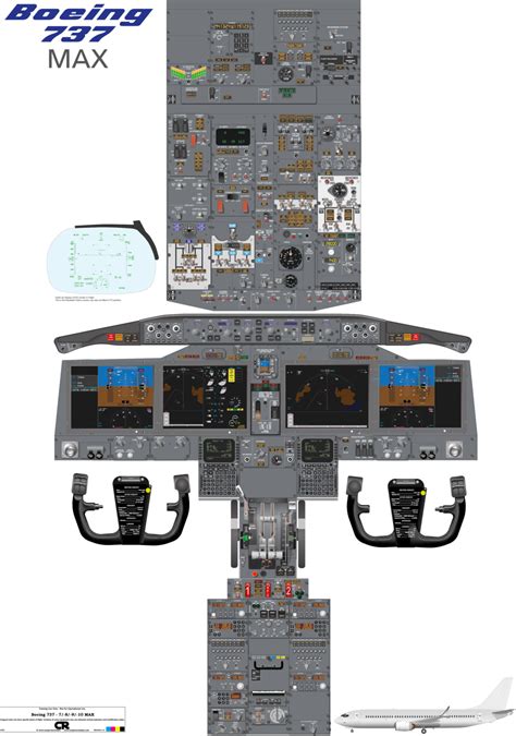 Boeing 737-7/8/9/10 MAX Cockpit Poster - Printed