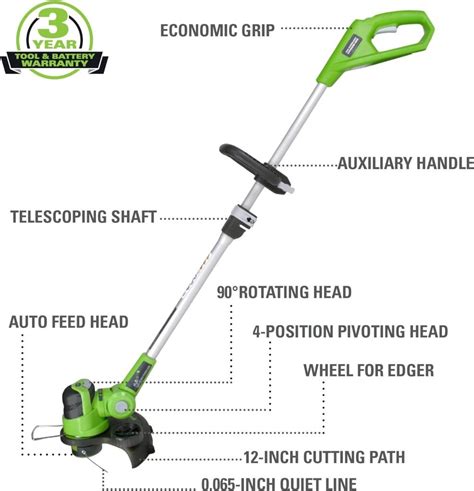 Greenworks 40V Leaf Blower Review