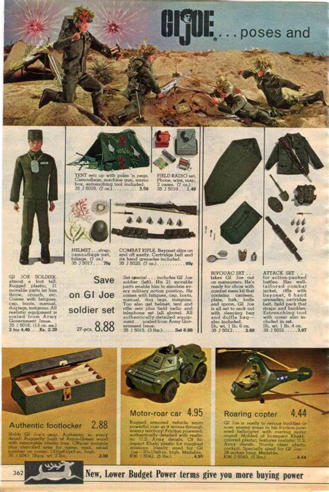 Pin by Wolfgang Wolfenstein on Cool Retro/Vintage Comic & Catalog Pages ...