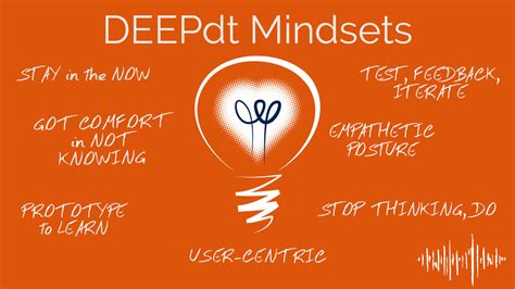 The Mindsets of DEEP design thinking — DEEP design thinking