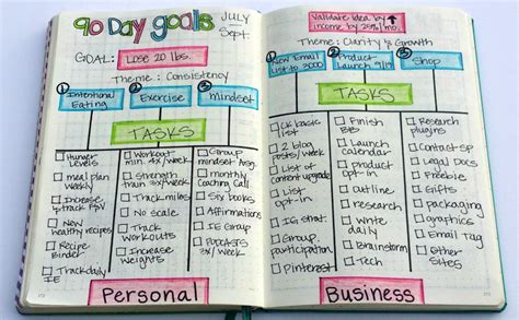 How I use my Bullet Journal to set (and achieve) 90 Day Goals!