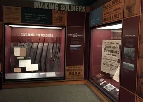 Gettysburg Museum of the Civil War - UncoveringPA