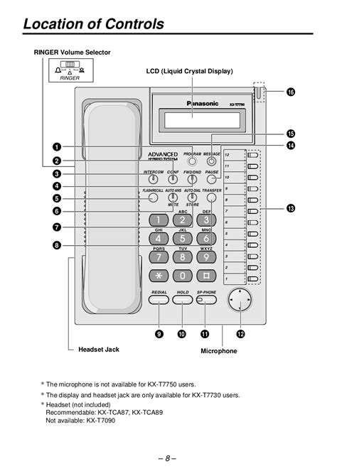 PDF manual for Panasonic Telephone KX-T7730