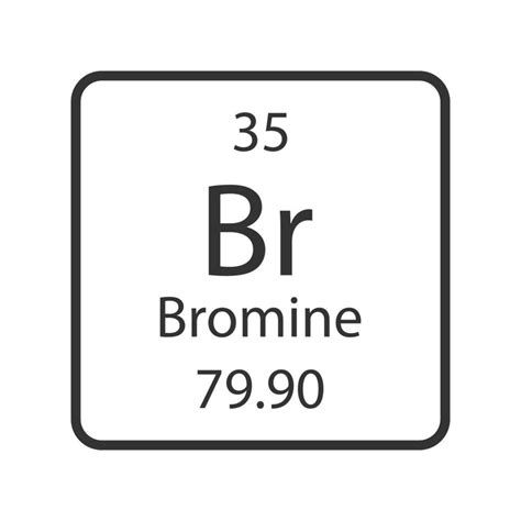 Bromine symbol. Chemical element of the periodic table. Vector ...