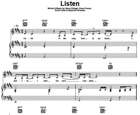 Beyonce - Listen Free Sheet Music PDF for Piano | The Piano Notes