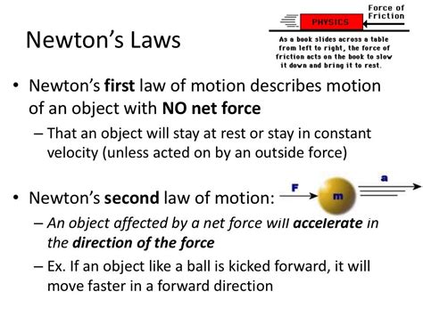 Newton’s second law