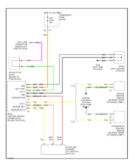 Chevy S10 Starter Wiring Diagram » Wiring Draw And Schematic