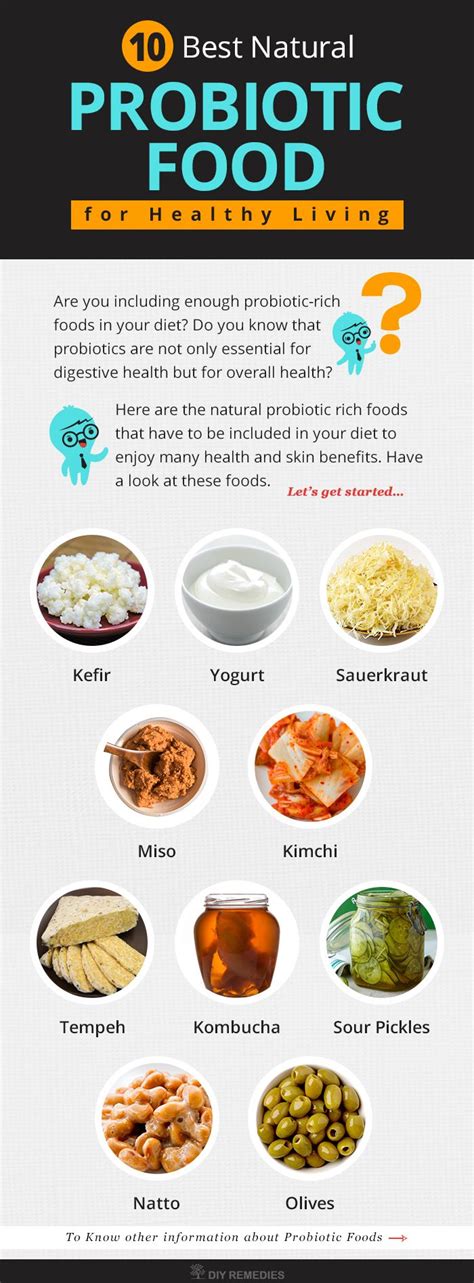 Foods With Most Probiotics - Food Network B