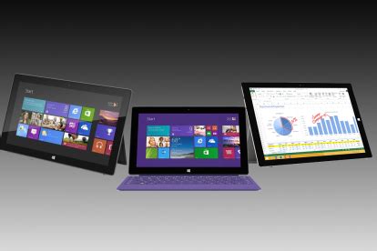 Surface Pro 3 vs. Surface Pro 2 vs Surface Pro: A Spec Showdown ...