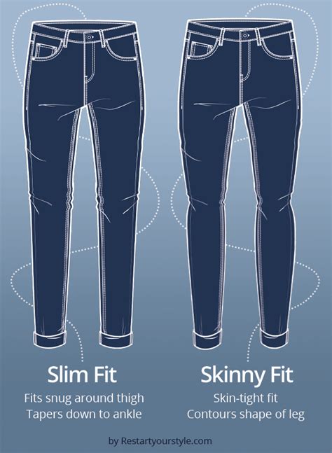 Slim Fit vs Skinny Jeans: What's the Difference?