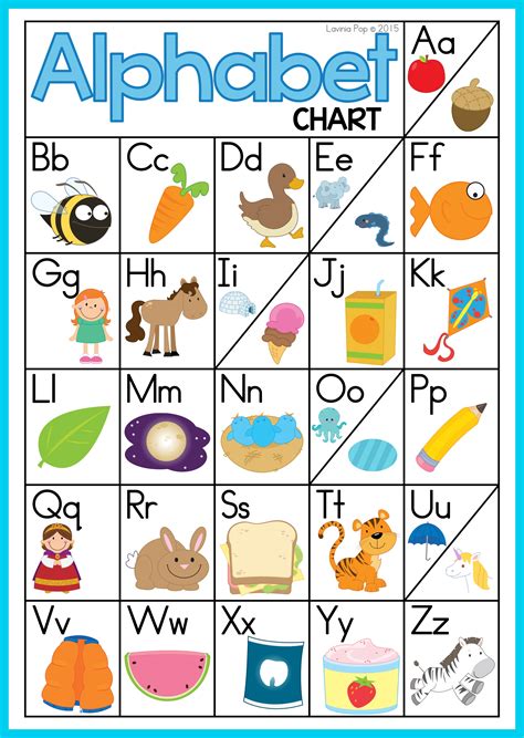 The Alphabet Chart Alphabet Display Alphabet Charts Alphabet – NBKomputer