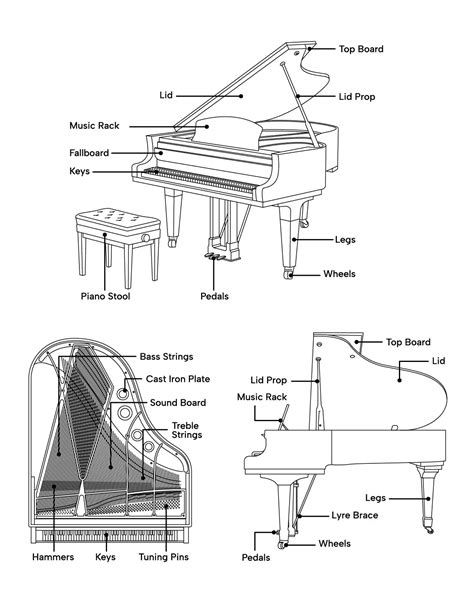 Upright Piano Types Sizes (Largest To Smallest) Upright , 46% OFF