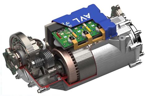 Electric motor: what is the real innovation? - Electric Motor Engineering