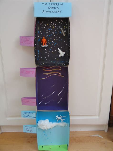 Layers of Earth's atmosphere diorama - very creative! | Learning ...