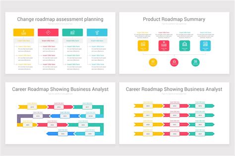 Product Roadmap Google Slides Template | Nulivo Market