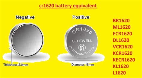 CR1620 Battery Equivalent and Replacements - List Buying Options