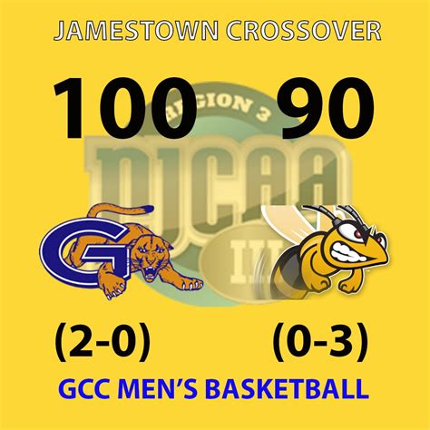 Genesee Athletics (@GCCSports) | Twitter