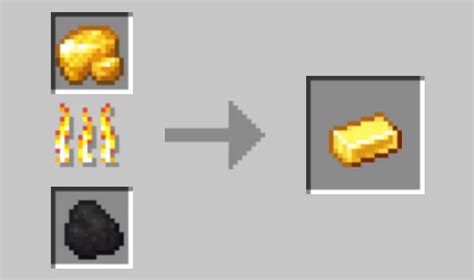 Minecraft Powered Rail Recipe