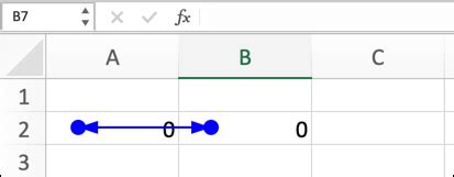 Circular Reference in Excel: How To Find, Remove, or Enable