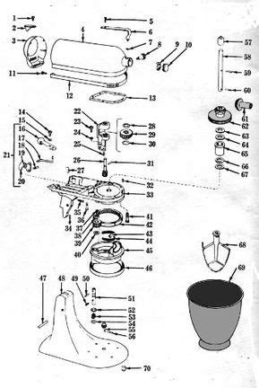 KitchenAid Food Mixer K4-B Maintenance and Repair Manual | Kitchen aid repair, Kitchenaid ...