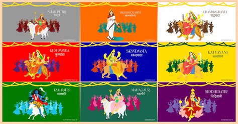 Navratri 2024 Colours Wi - Gipsy Kaitlin