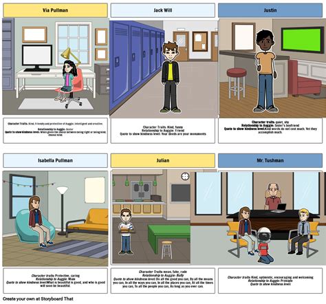 wonder characters Storyboard by go09042012