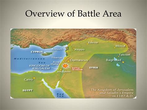 PPT - Crusades - Battle of Hattin 1187 PowerPoint Presentation, free ...