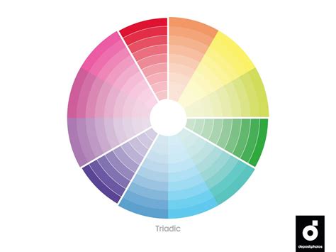 7 Color Scheme Types For Creatives — Depositphotos Blog