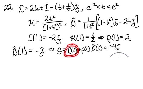 Find an equation for the circle of curvature of t…