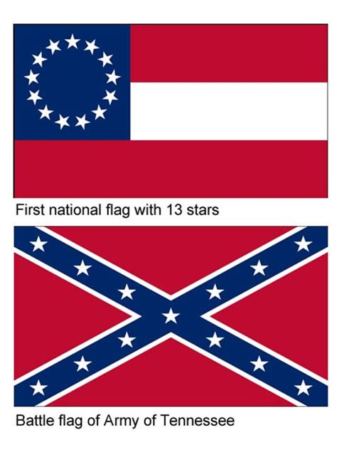 A Tale of Two Flags: The Confederacy and Pensacola