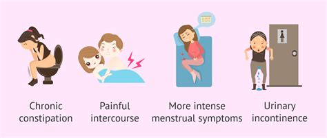 Retroverted Uterus Sex – Telegraph