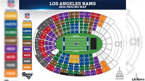 Los Angeles Rams unveil ticket prices for 2016 - ABC7 Los Angeles