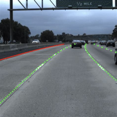 Lane Detection | Papers With Code