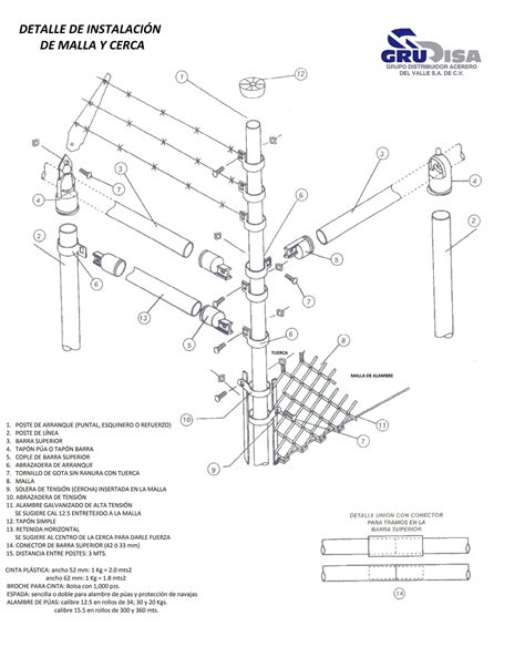 ACCESORIOS Y HERRAJES PARA INSTALACIÓN DE MALLA CICLÓNICA GUIA DE ARMADO | Chain link fence ...