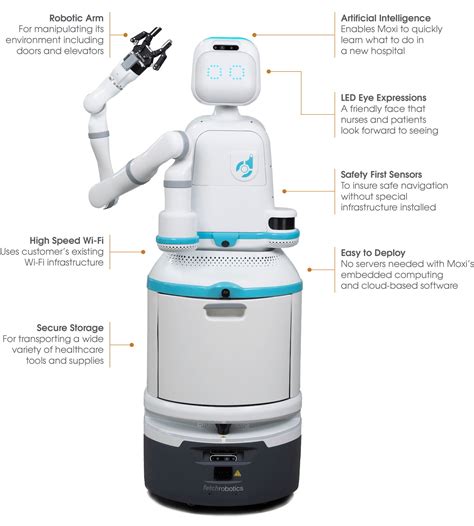 Jetsons-style robots are invading Chicago-area hospitals, amid worker ...