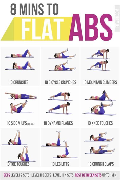 8-Minute Abs Workout Poster | Workout posters, Workout and Exercises