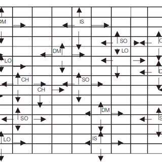 Simulation diagram of spatial garbage can model. | Download Scientific ...