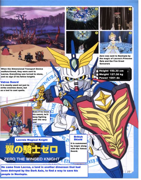 SD Gundam Force Secret Encylopedia Page 8 Eng by Cybertoy00 on DeviantArt