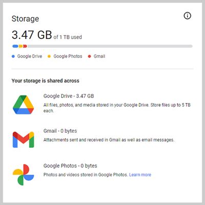 UIT to cap U of U Google Workspace storage limits on 10/16 - University ...