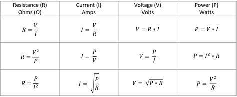 How To Find Total Voltage In A Parallel Circuit - Wiring View And Schematics Diagram