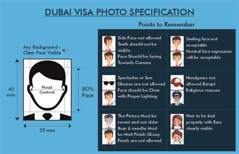 Dubai Visa Photo Size - Get Full Details About Dubai Visa Photo | FFH