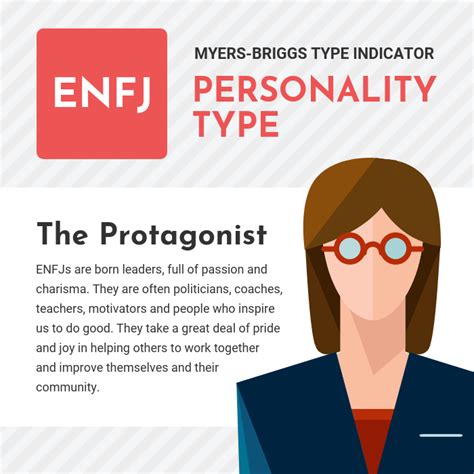 Enfj Personality Type In 2020 Enfj Personality Enfj Enfj T