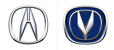 20 Similar Car Logos, Really Look Alike!