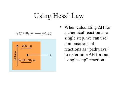 Hess Law And Thermodynamics