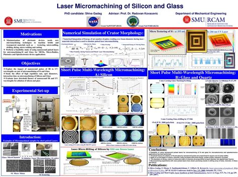 Laser Micromachining of Silicon and Glass - ppt download